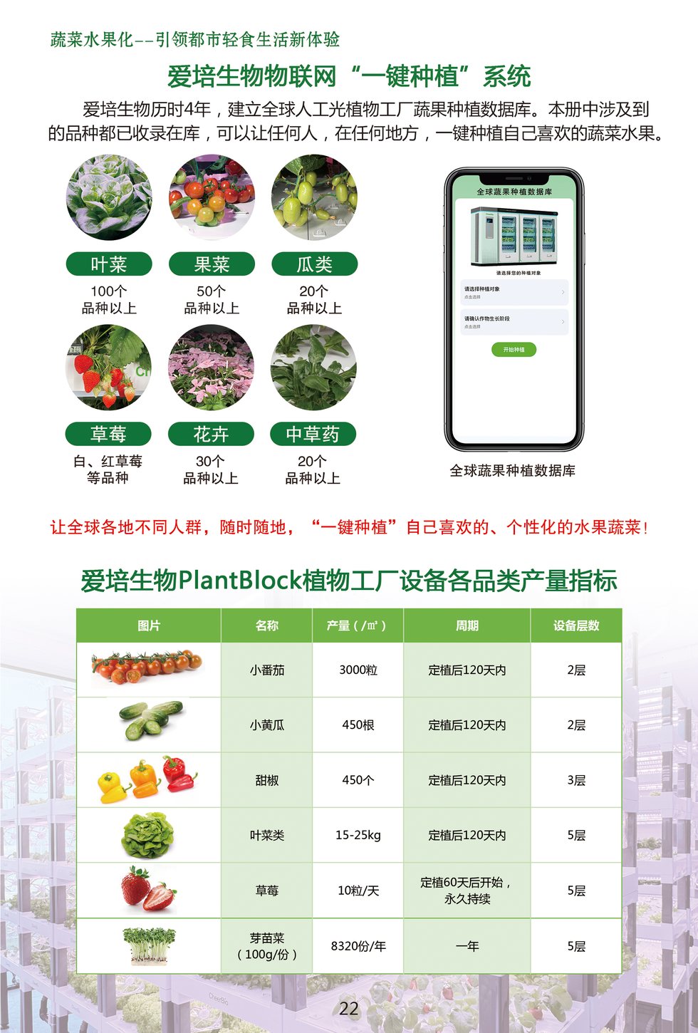 作物資料庫與選種資料
