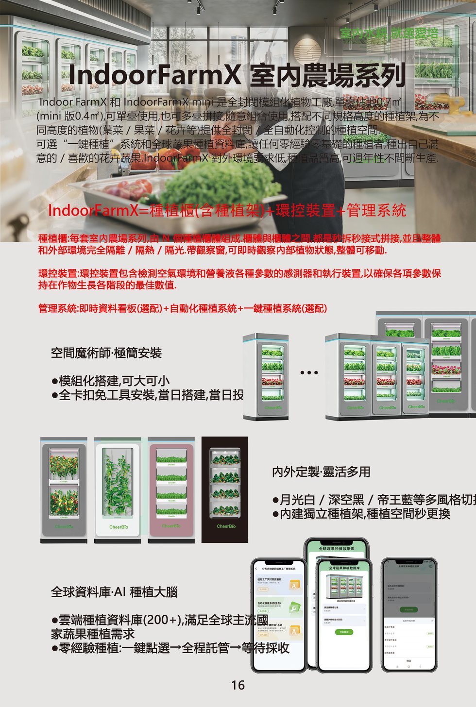 人工光植物工廠系列