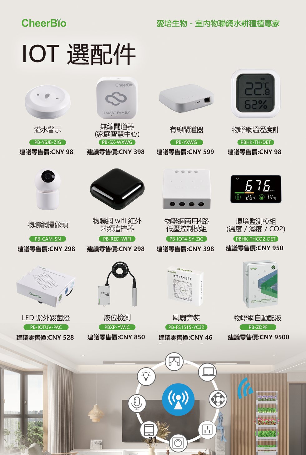 IoT 選配與維修配件
