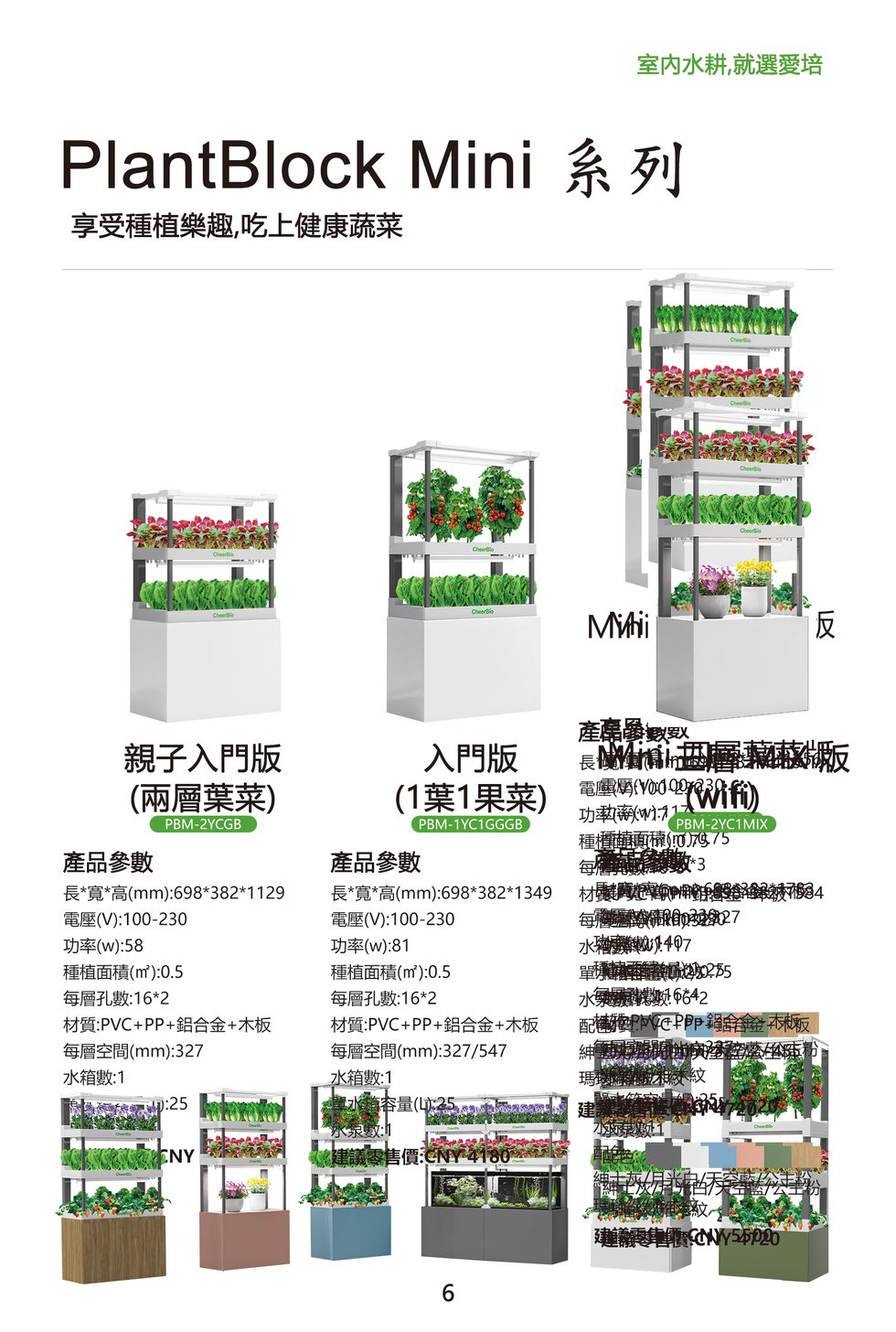 PlantBlock Mini 型號資料