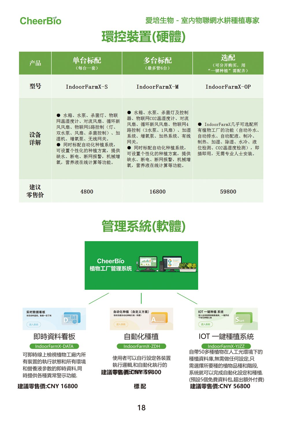 PlantMaster 管理系統