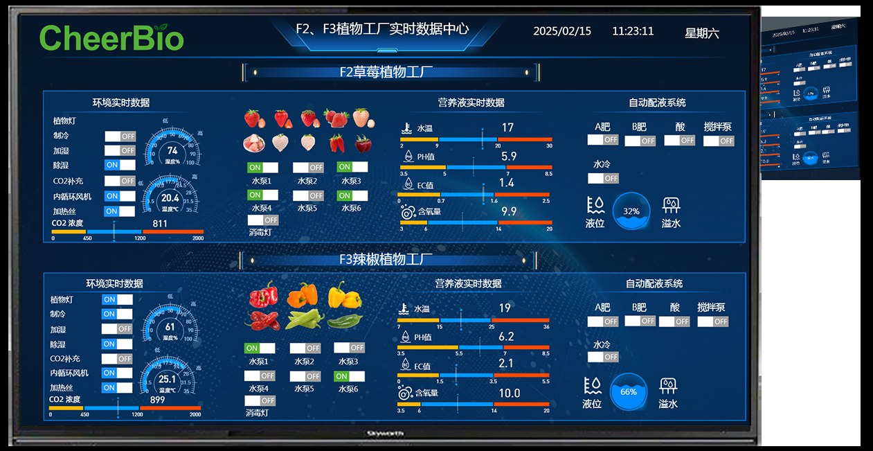 智慧種植監測畫面
