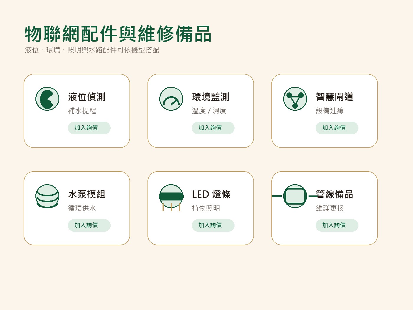 物聯網配件