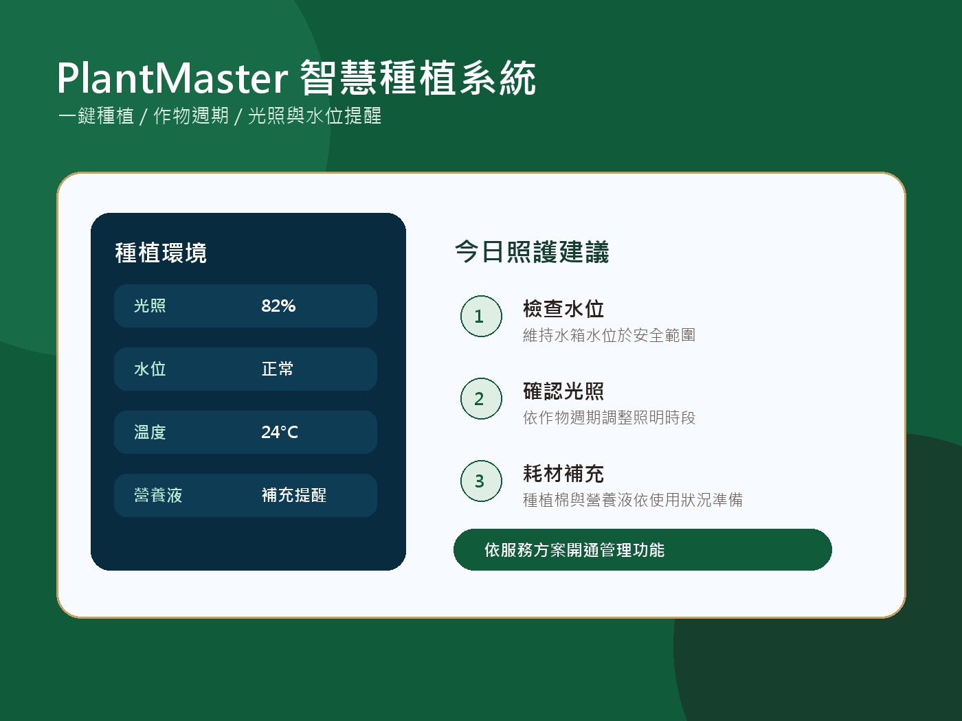 PlantMaster 系統介面